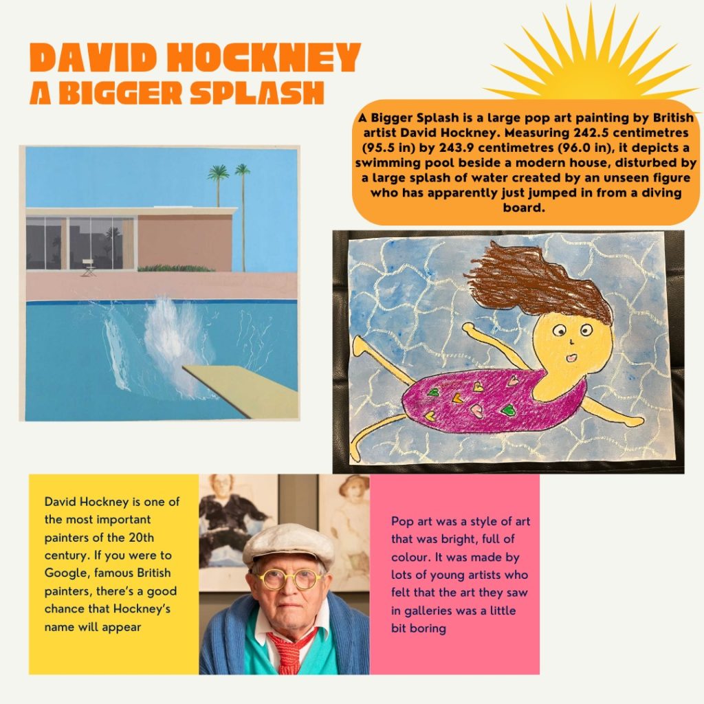 David Hockney A bigger Splash