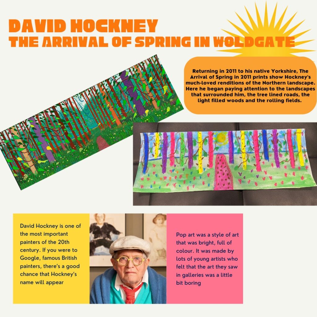David Hockney The Arrival of Spring
