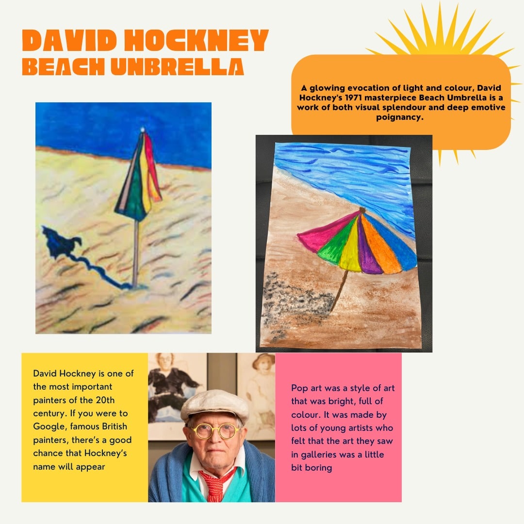 David Hockney Beach Umbrella