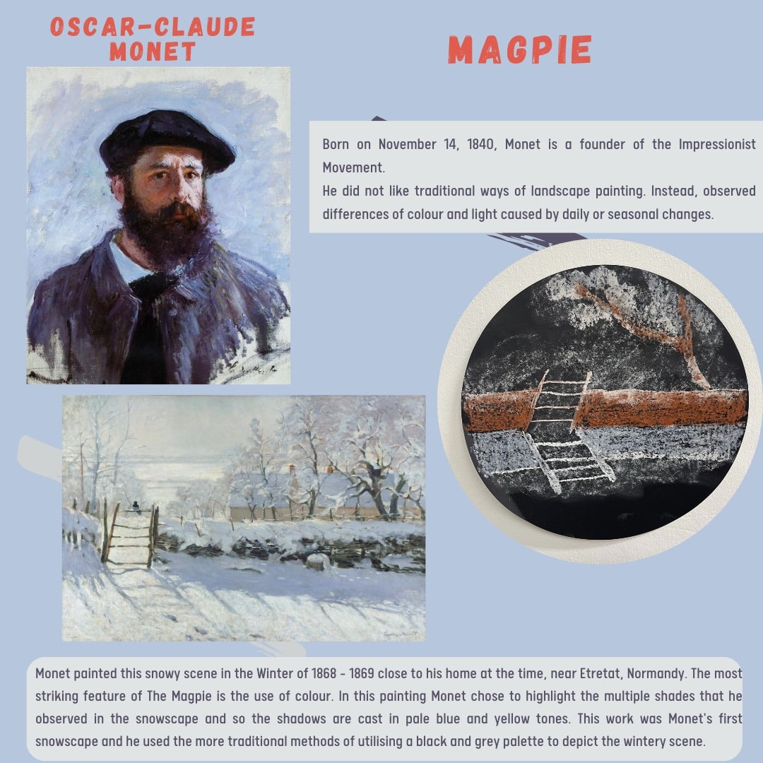 Oscar-Claude Monet Art children Course theme 1